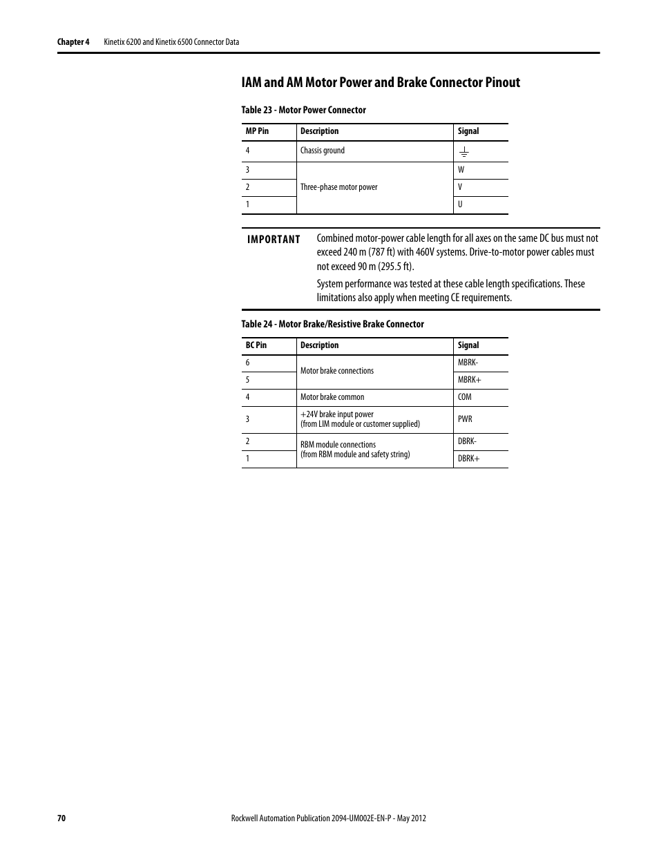 Iam and am motor power and brake connector pinout | Rockwell Automation 2094-EN02D-M01-Sx Kinetix 6200 and Kinetix 6500 Modular Multi-axis Servo Drives User Manual User Manual | Page 70 / 290