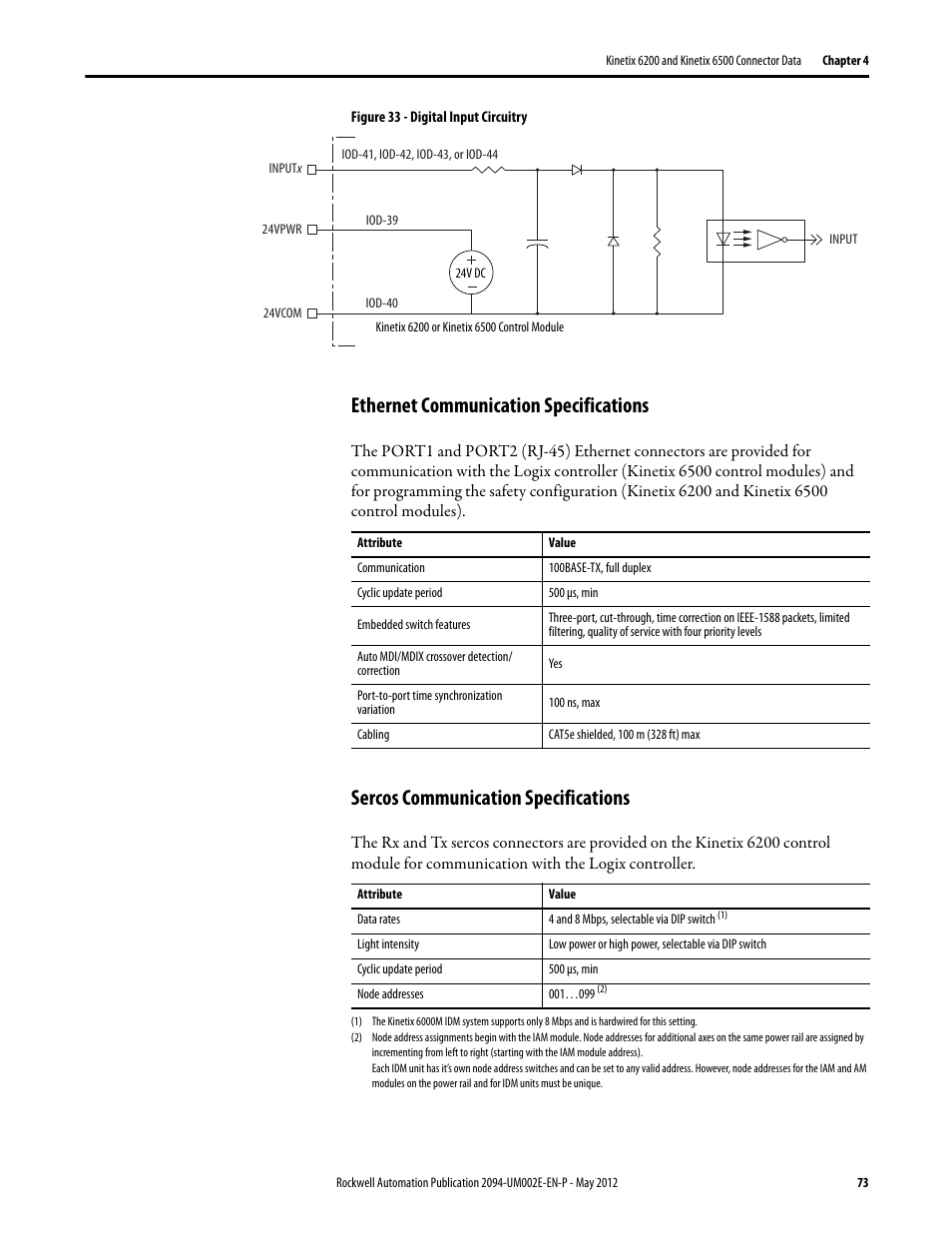 Ethernet communication specifications, Sercos communication specifications | Rockwell Automation 2094-EN02D-M01-Sx Kinetix 6200 and Kinetix 6500 Modular Multi-axis Servo Drives User Manual User Manual | Page 73 / 290