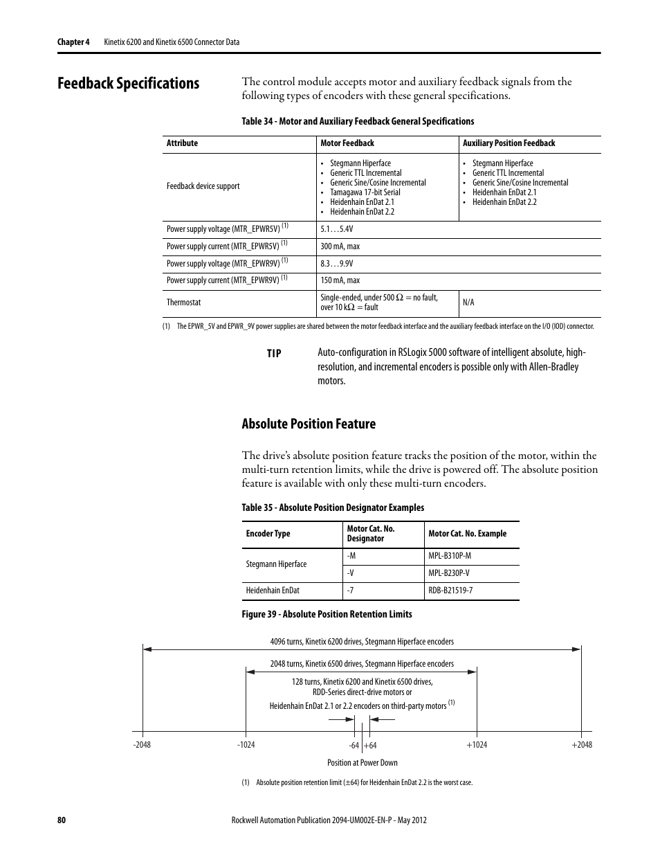 Feedback specifications, Absolute position feature | Rockwell Automation 2094-EN02D-M01-Sx Kinetix 6200 and Kinetix 6500 Modular Multi-axis Servo Drives User Manual User Manual | Page 80 / 290