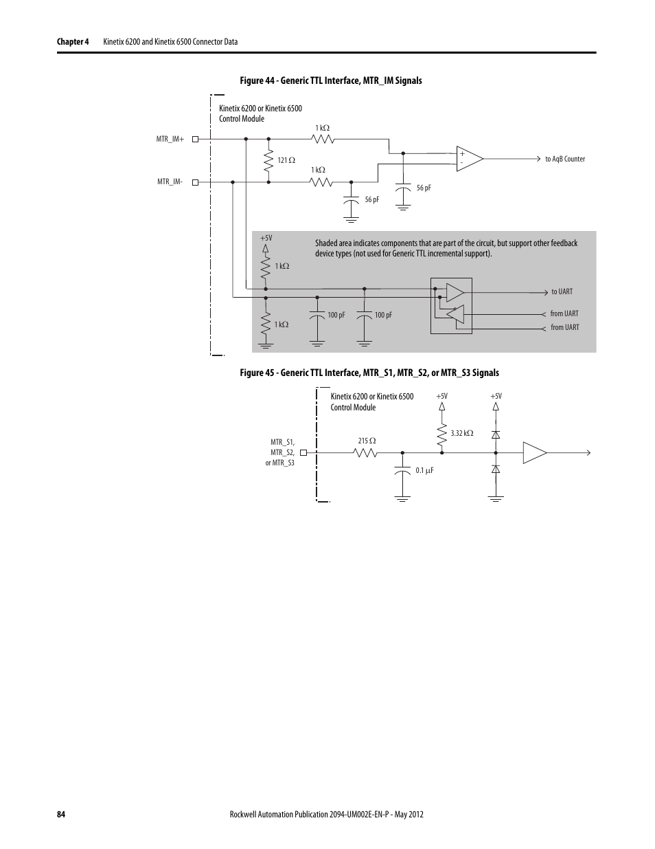 Rockwell Automation 2094-EN02D-M01-Sx Kinetix 6200 and Kinetix 6500 Modular Multi-axis Servo Drives User Manual User Manual | Page 84 / 290