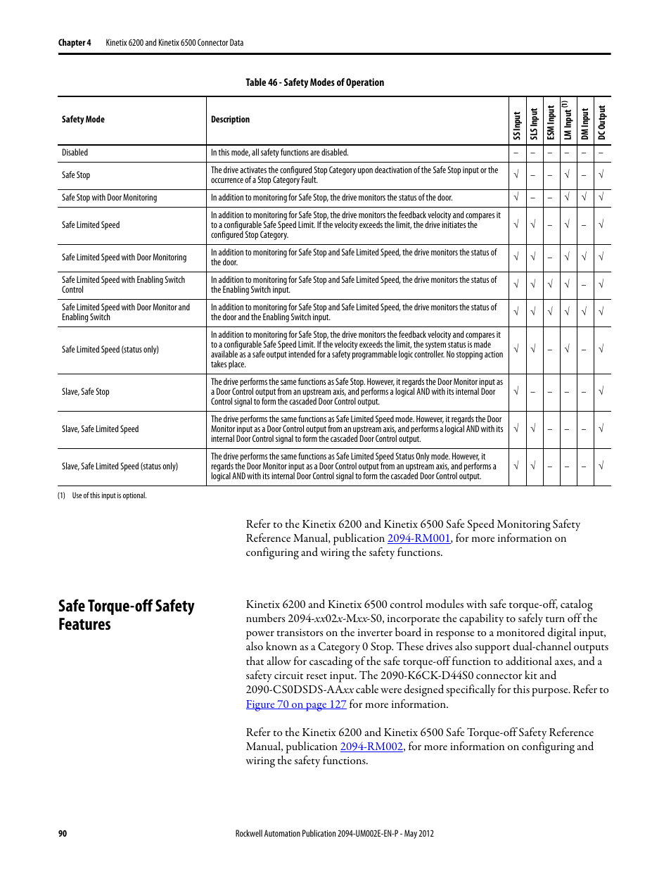 Safe torque-off safety features | Rockwell Automation 2094-EN02D-M01-Sx Kinetix 6200 and Kinetix 6500 Modular Multi-axis Servo Drives User Manual User Manual | Page 90 / 290