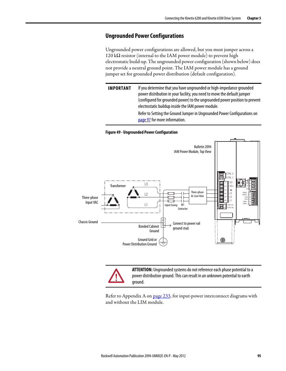 Ungrounded power configurations | Rockwell Automation 2094-EN02D-M01-Sx Kinetix 6200 and Kinetix 6500 Modular Multi-axis Servo Drives User Manual User Manual | Page 95 / 290
