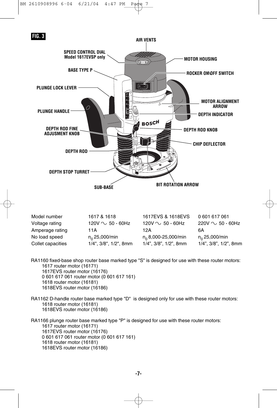 Fig. 3 | Bosch 1617EVSPK User Manual | Page 7 / 68