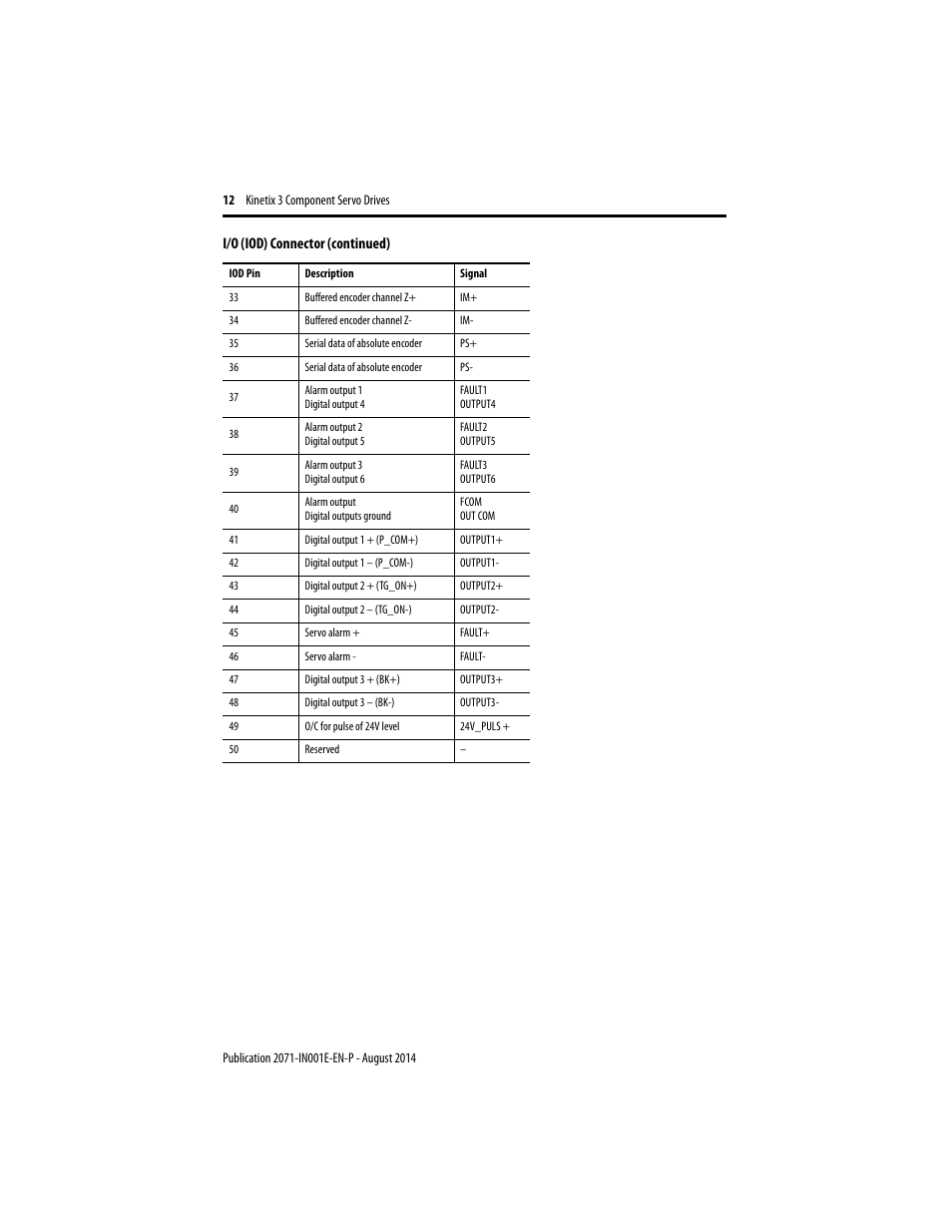 Rockwell Automation 2071-Axx Kinetix 3 Component Servo Drive User Manual | Page 12 / 20