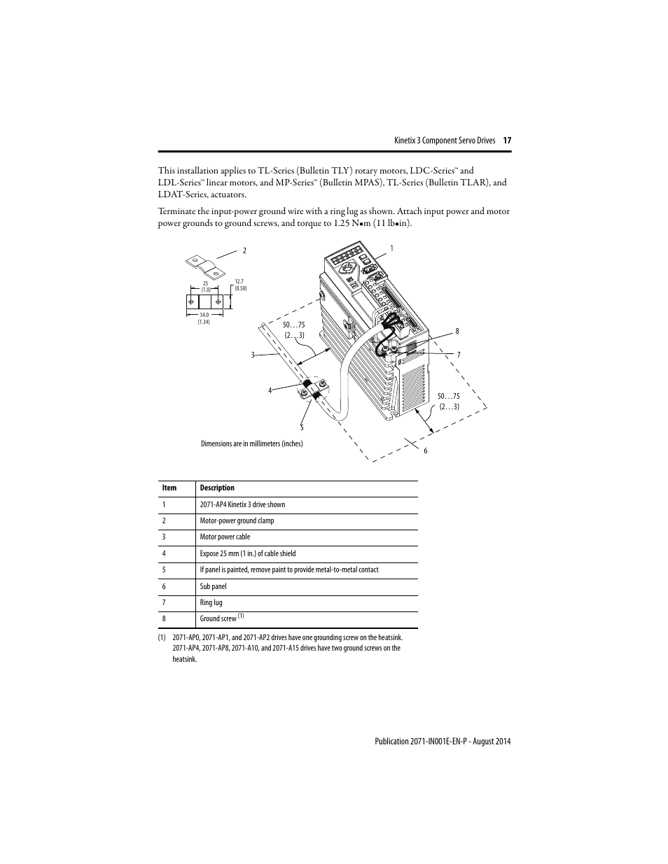 Rockwell Automation 2071-Axx Kinetix 3 Component Servo Drive User Manual | Page 17 / 20