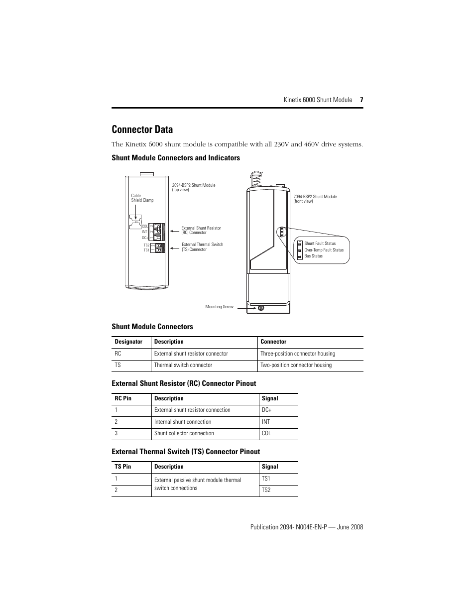 Connector data | Rockwell Automation 2094-BSP2 Kinetix 6000 Shunt Module Installation Instructions User Manual | Page 7 / 12