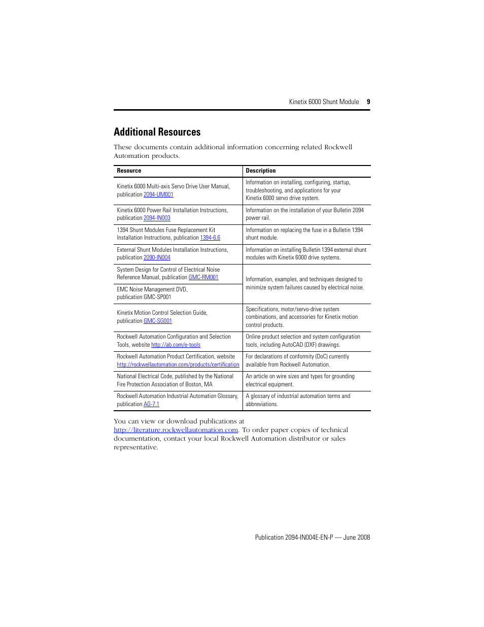 Additional resources | Rockwell Automation 2094-BSP2 Kinetix 6000 Shunt Module Installation Instructions User Manual | Page 9 / 12