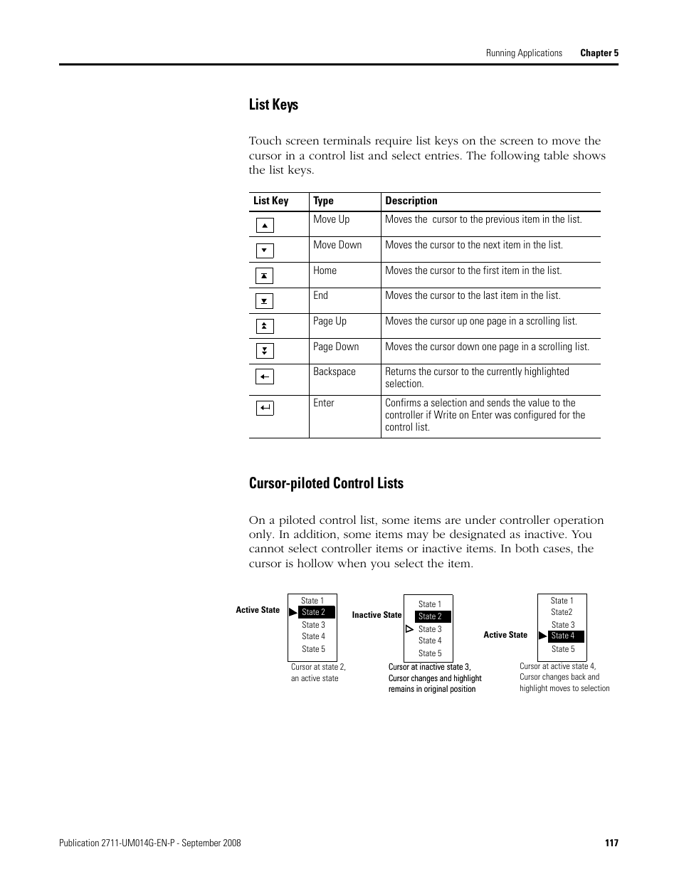 List keys cursor-piloted control lists, List keys, Cursor-piloted control lists | Rockwell Automation 2711 Standard PanelView Operator Terminal User Manual User Manual | Page 117 / 292