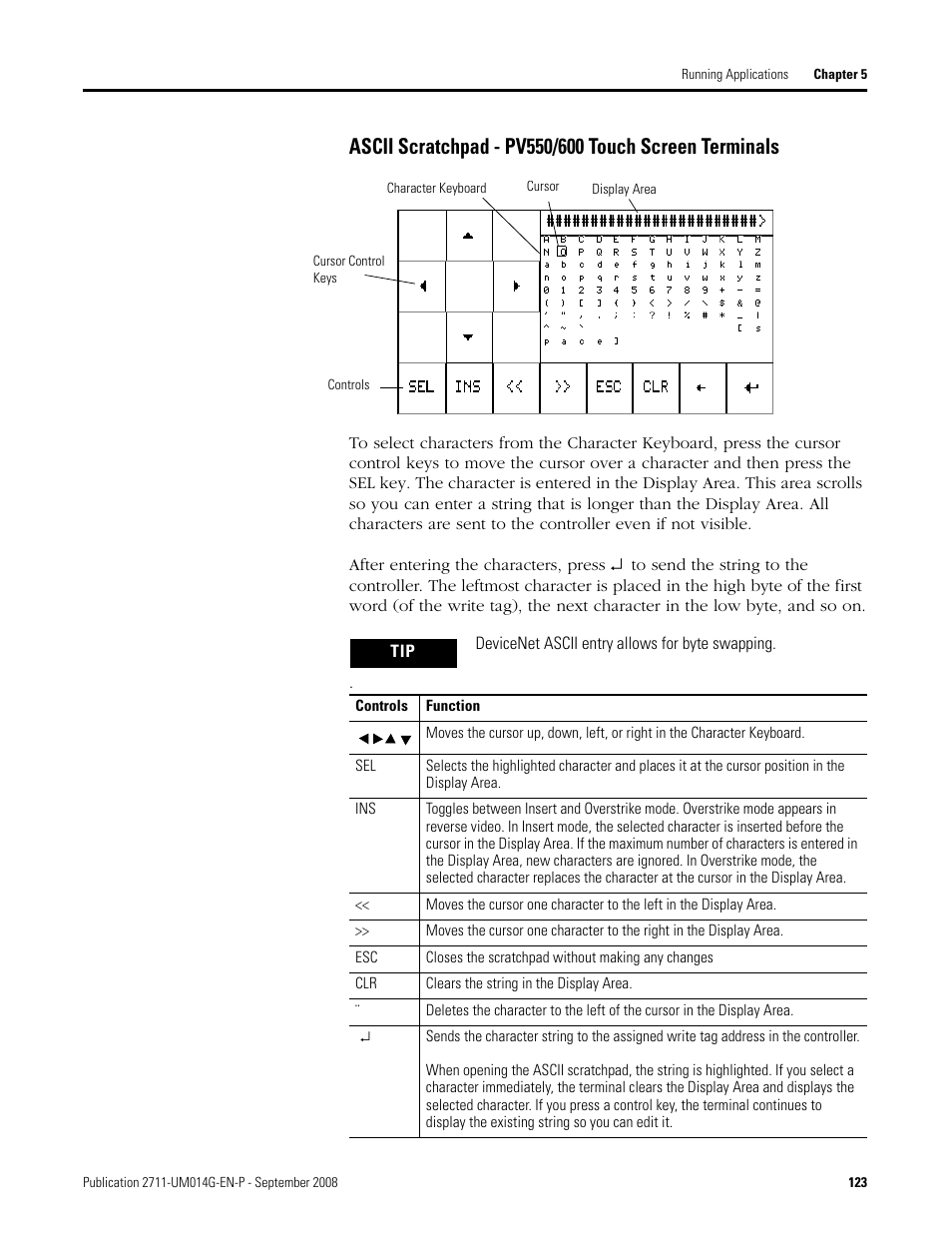 Rockwell Automation 2711 Standard PanelView Operator Terminal User Manual User Manual | Page 123 / 292