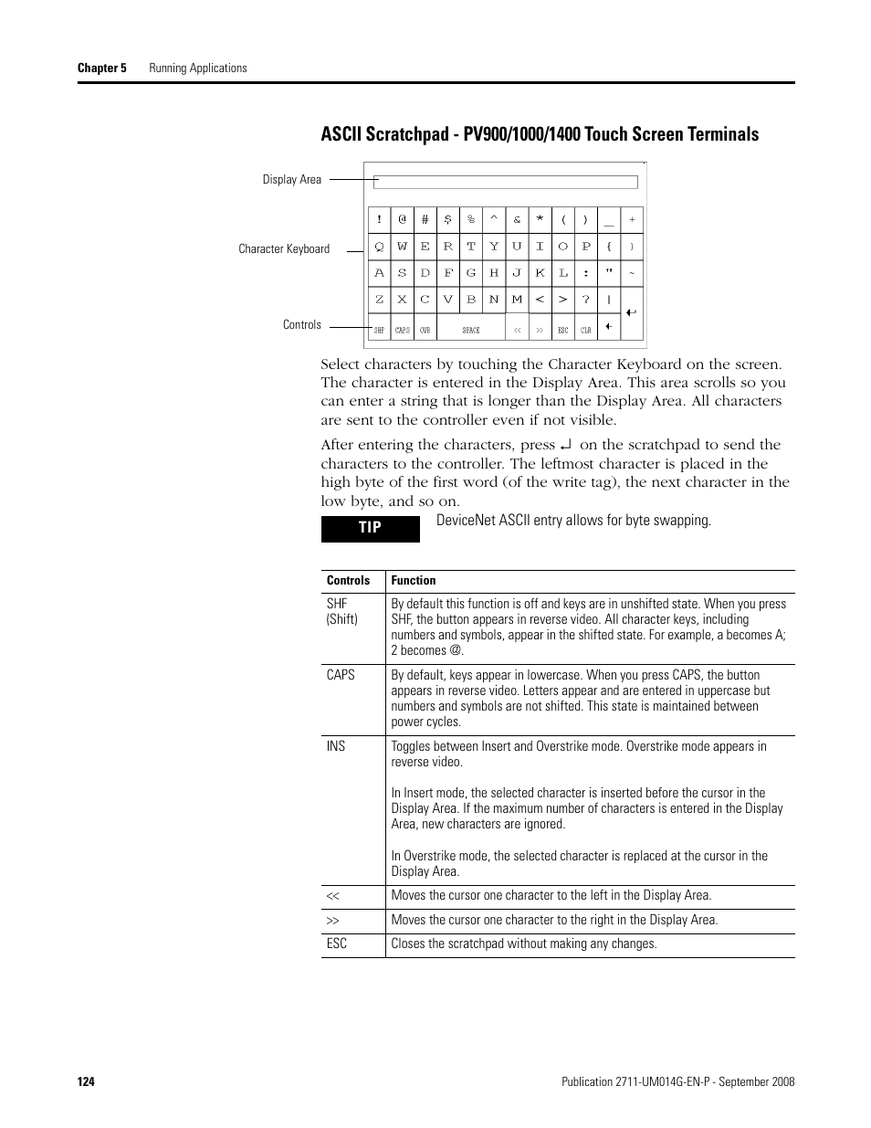 Ascii scratchpad - pv900/1000/1400 touch screen | Rockwell Automation 2711 Standard PanelView Operator Terminal User Manual User Manual | Page 124 / 292