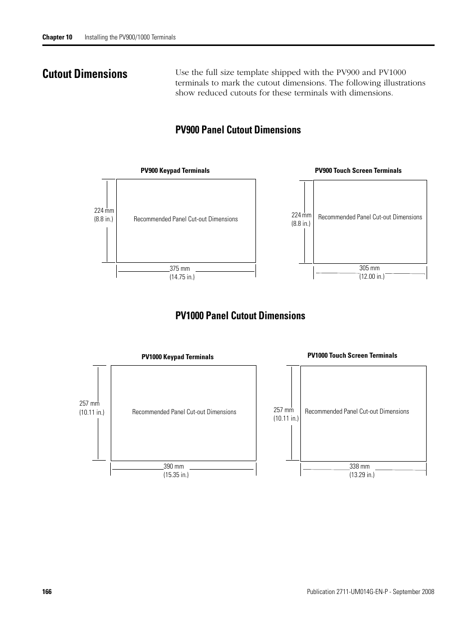 Cutout dimensions | Rockwell Automation 2711 Standard PanelView Operator Terminal User Manual User Manual | Page 166 / 292