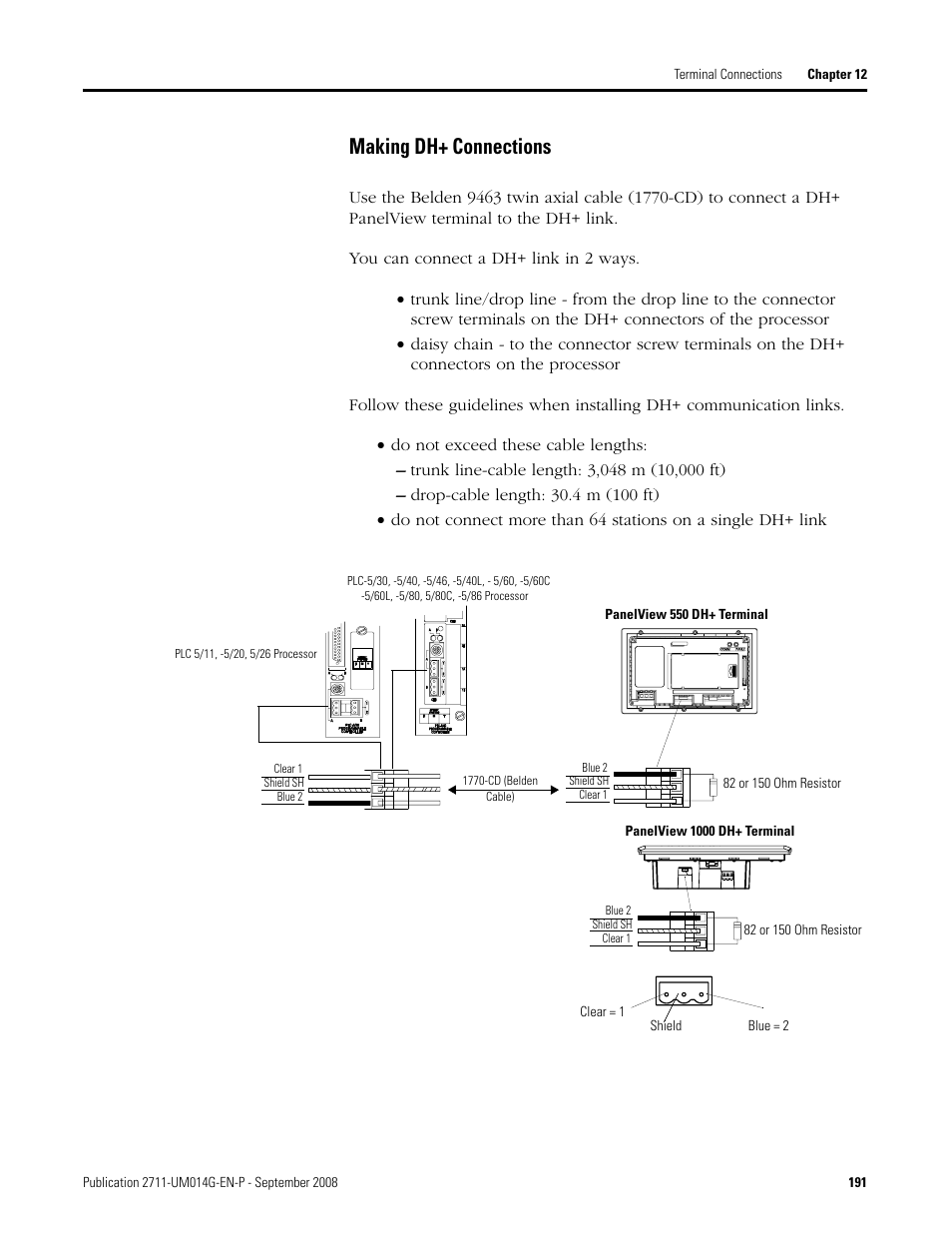 Making dh+ connections | Rockwell Automation 2711 Standard PanelView Operator Terminal User Manual User Manual | Page 191 / 292