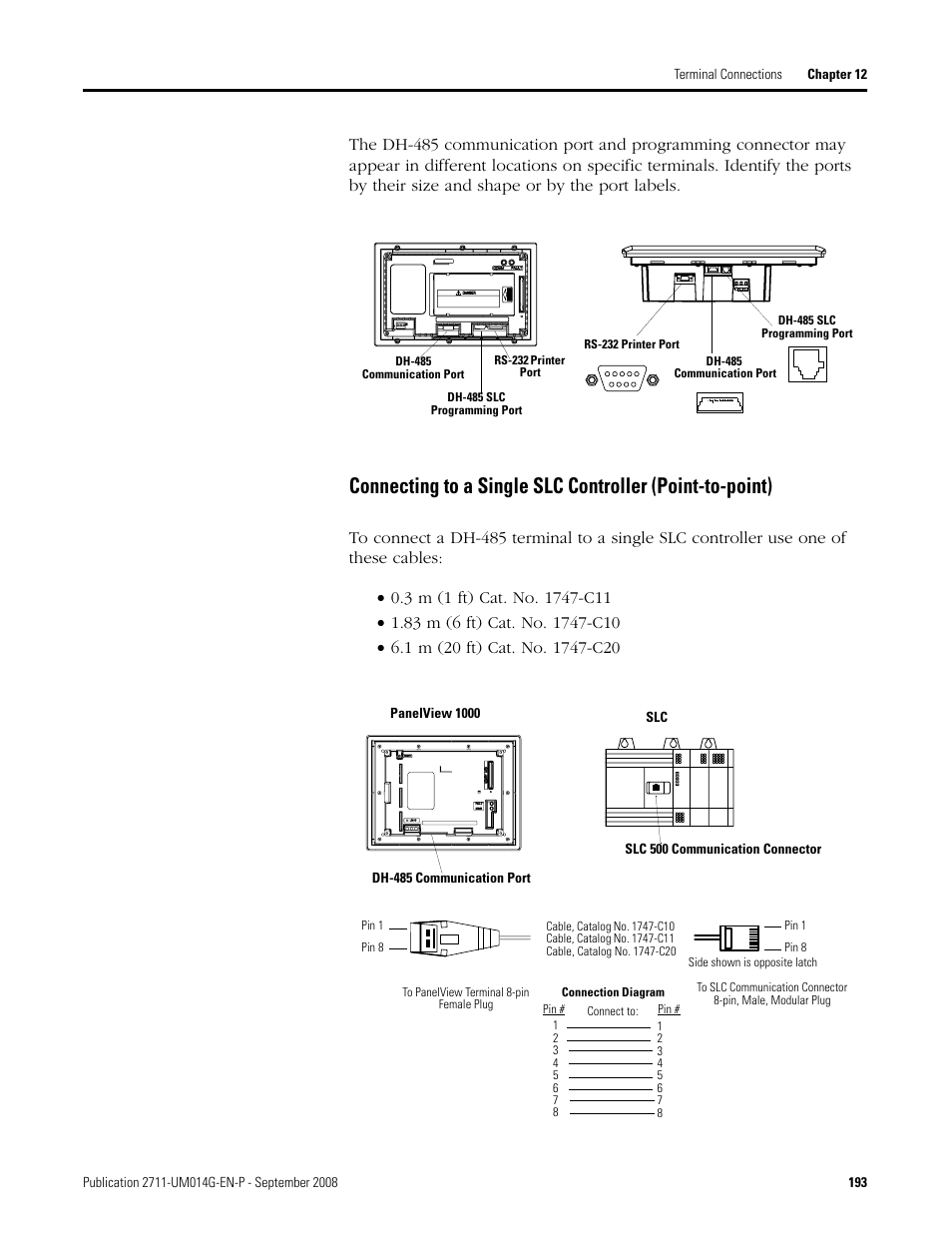 Rockwell Automation 2711 Standard PanelView Operator Terminal User Manual User Manual | Page 193 / 292