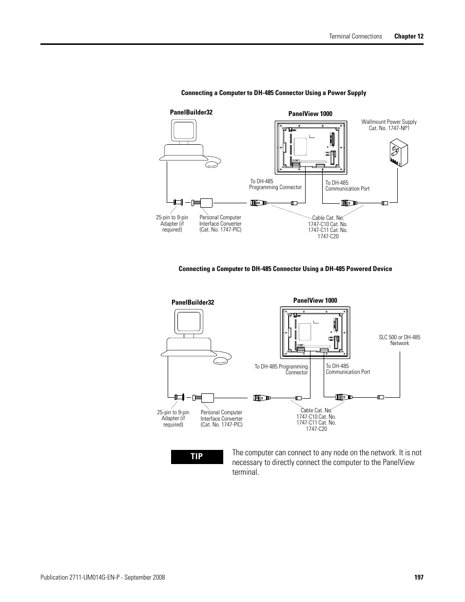 Rockwell Automation 2711 Standard PanelView Operator Terminal User Manual User Manual | Page 197 / 292