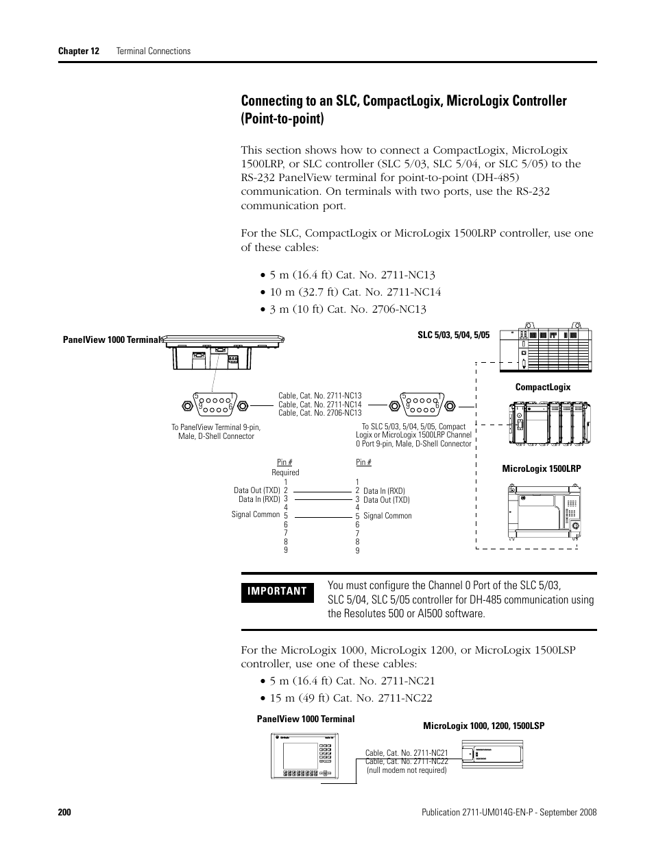 Connecting to an slc, compactlogix, micrologix | Rockwell Automation 2711 Standard PanelView Operator Terminal User Manual User Manual | Page 200 / 292
