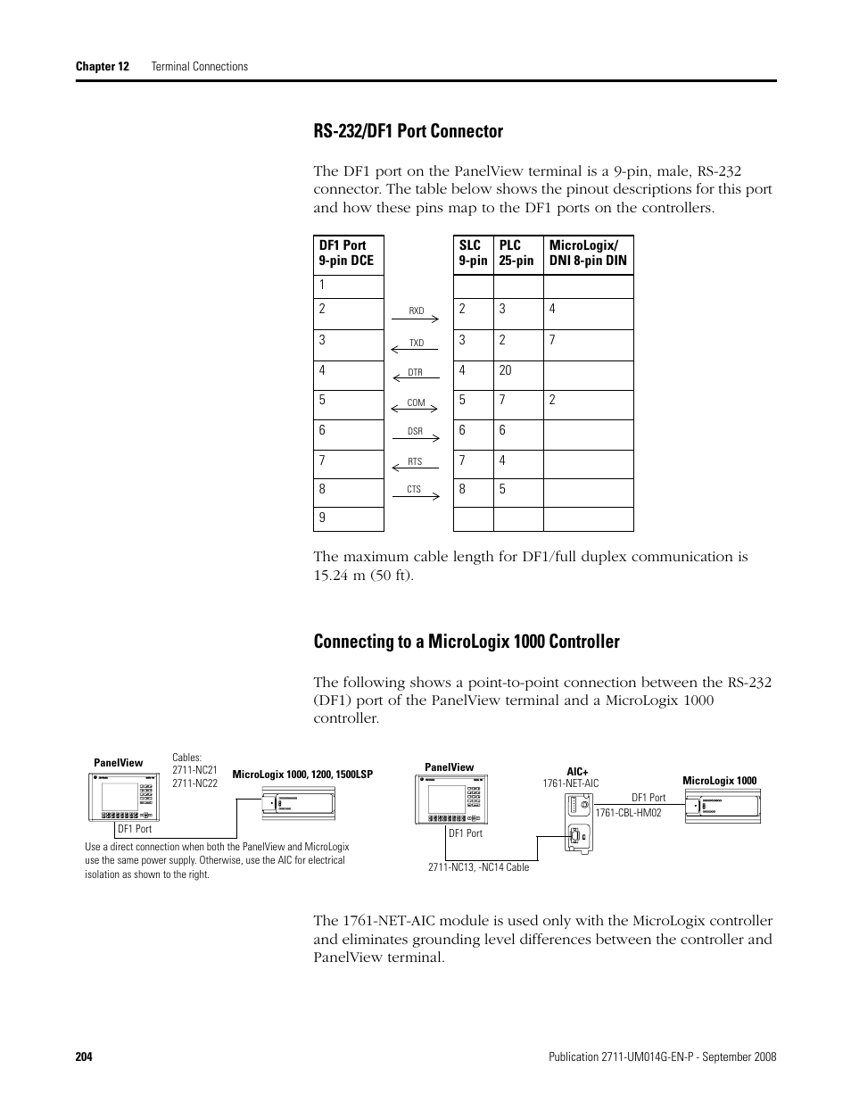 Rs-232/df1 port connector, Connecting to a micrologix 1000 controller | Rockwell Automation 2711 Standard PanelView Operator Terminal User Manual User Manual | Page 204 / 292