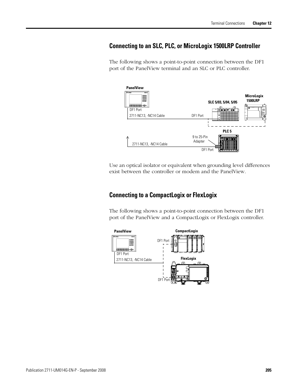 Connecting to an slc, plc, or micrologix 1500lrp, Connecting to a compactlogix or flexlogix | Rockwell Automation 2711 Standard PanelView Operator Terminal User Manual User Manual | Page 205 / 292