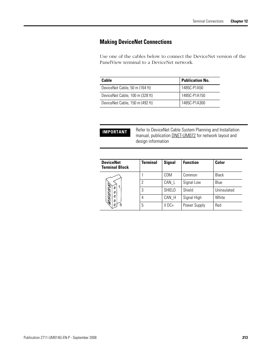 Making devicenet connections | Rockwell Automation 2711 Standard PanelView Operator Terminal User Manual User Manual | Page 213 / 292