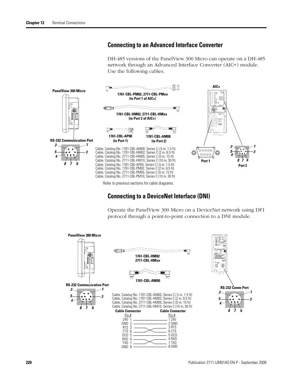 Connecting to an advanced interface converter, Connecting to a devicenet interface (dni) | Rockwell Automation 2711 Standard PanelView Operator Terminal User Manual User Manual | Page 220 / 292