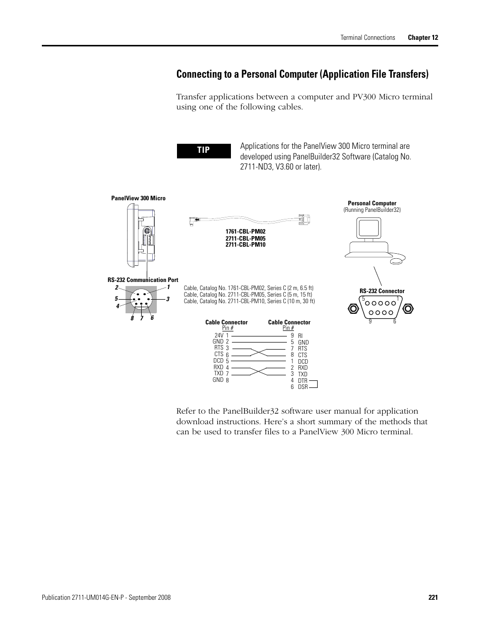 Rockwell Automation 2711 Standard PanelView Operator Terminal User Manual User Manual | Page 221 / 292