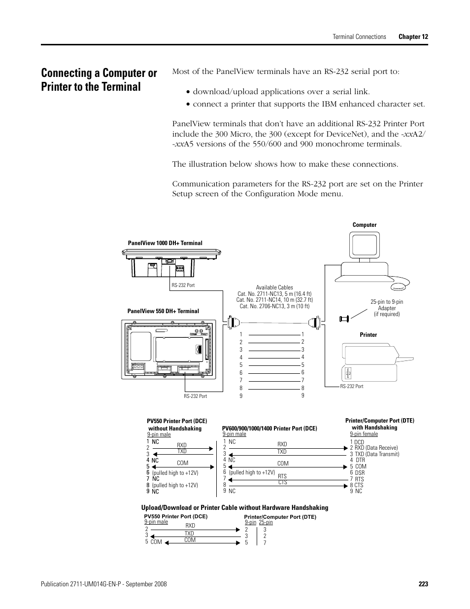 Connecting a computer or printer to the terminal | Rockwell Automation 2711 Standard PanelView Operator Terminal User Manual User Manual | Page 223 / 292