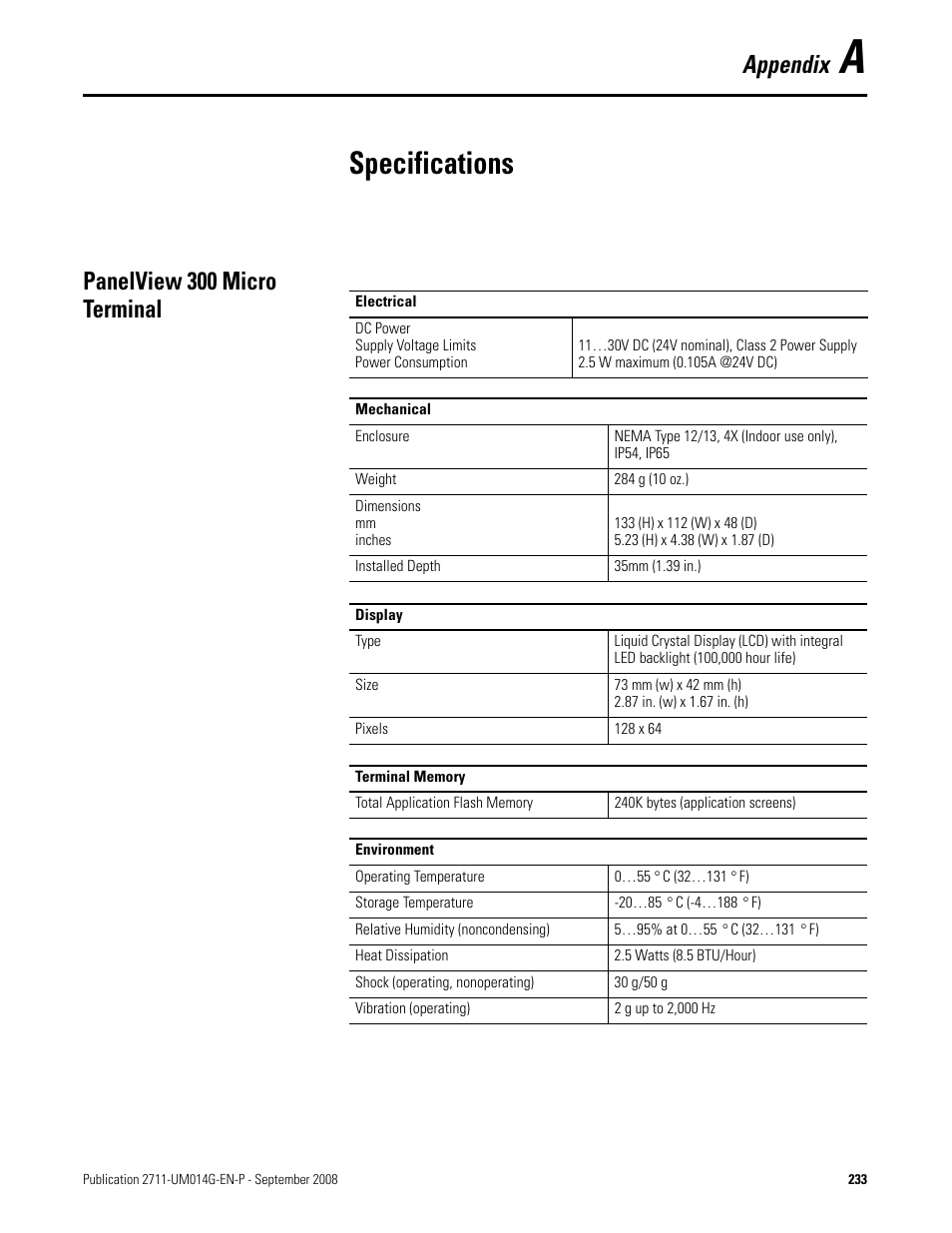 A - specifications, Panelview 300 micro terminal, Appendix a | Specifications, Appendix | Rockwell Automation 2711 Standard PanelView Operator Terminal User Manual User Manual | Page 233 / 292