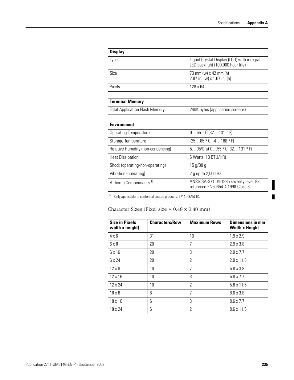 Rockwell Automation 2711 Standard PanelView Operator Terminal User Manual User Manual | Page 235 / 292