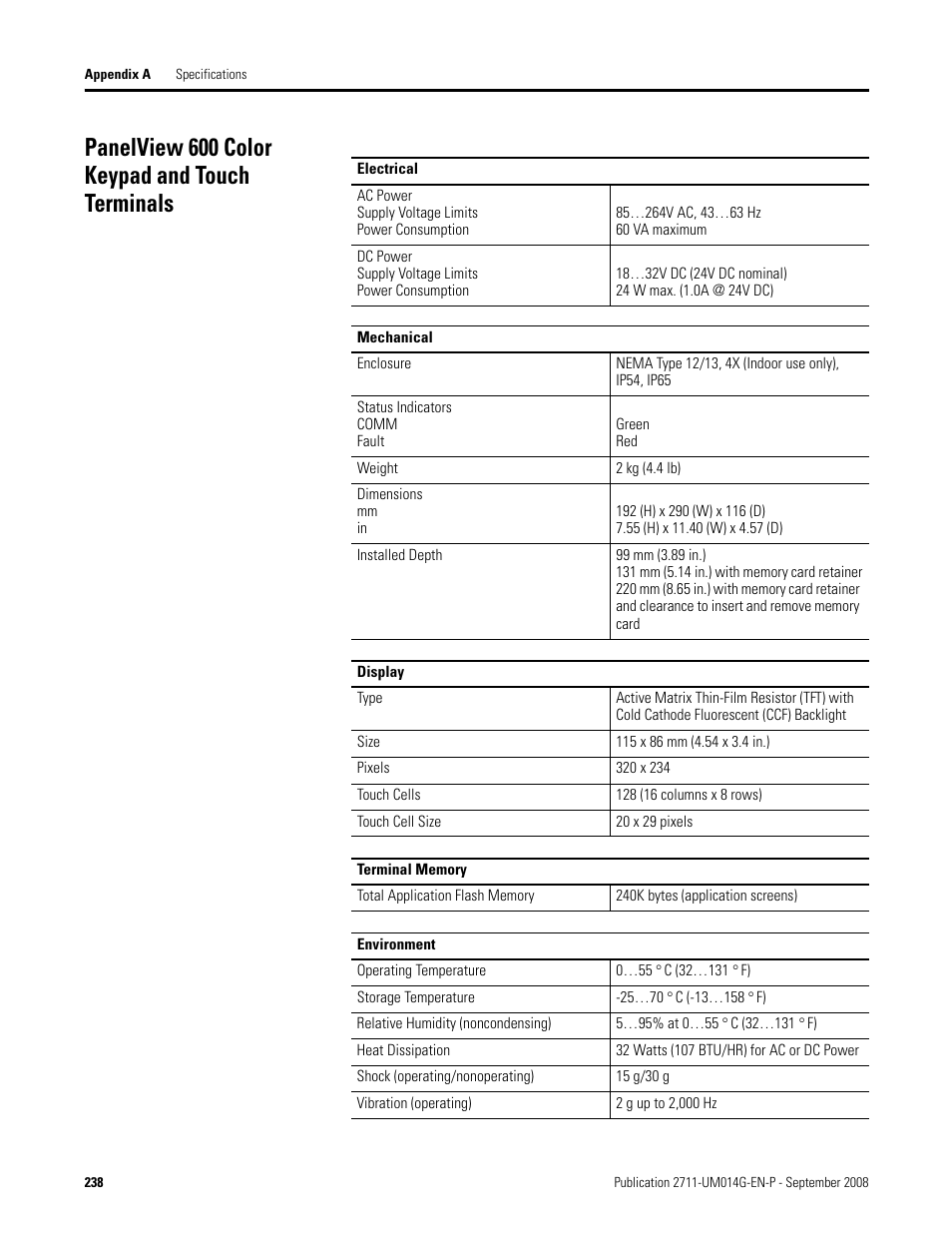 Panelview 600 color keypad and touch terminals | Rockwell Automation 2711 Standard PanelView Operator Terminal User Manual User Manual | Page 238 / 292