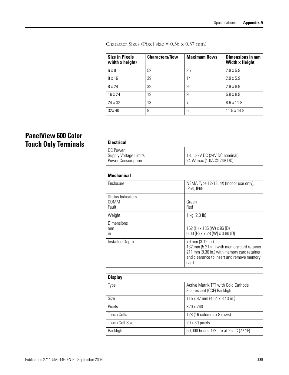 Panelview 600 color touch only terminals | Rockwell Automation 2711 Standard PanelView Operator Terminal User Manual User Manual | Page 239 / 292