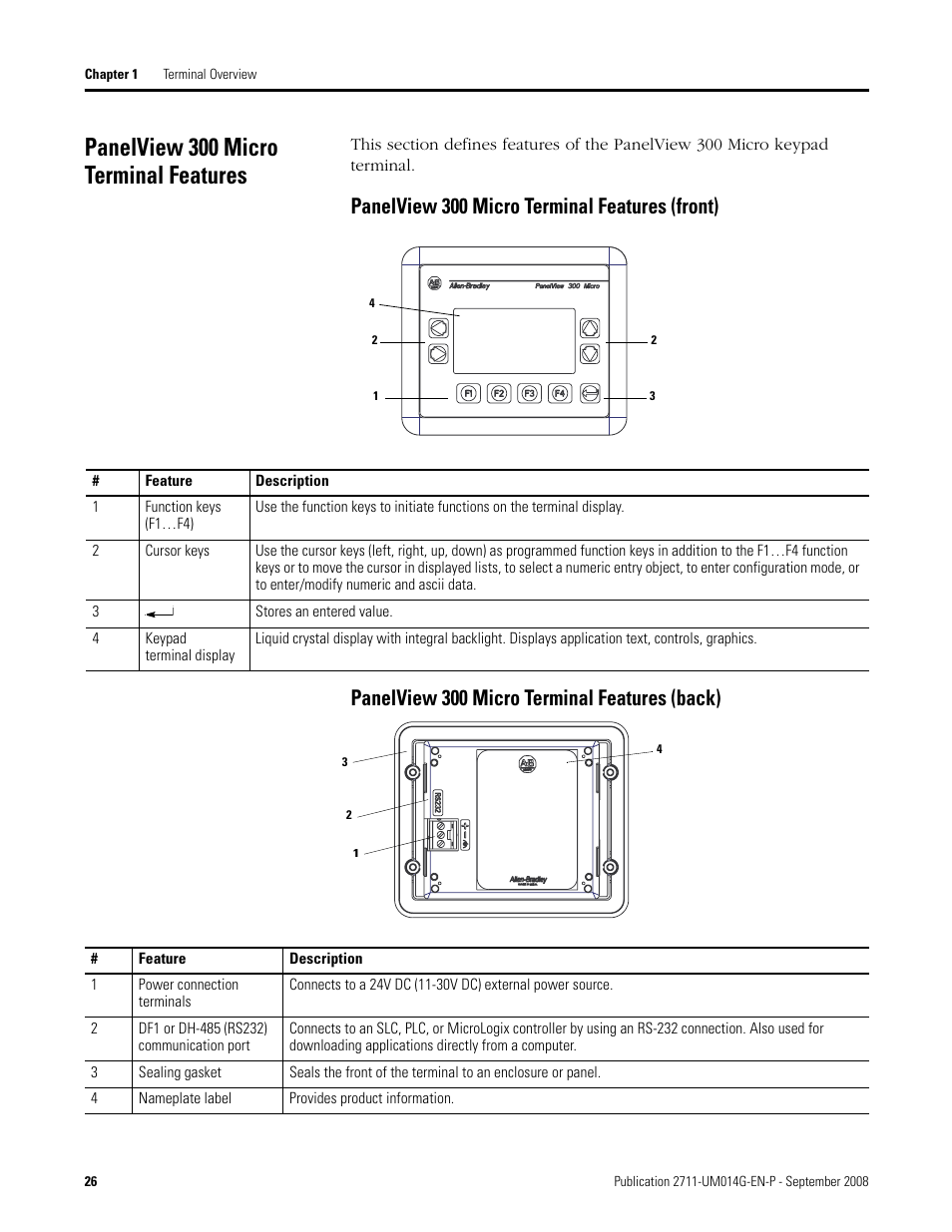 Panelview 300 micro terminal features | Rockwell Automation 2711 Standard PanelView Operator Terminal User Manual User Manual | Page 26 / 292