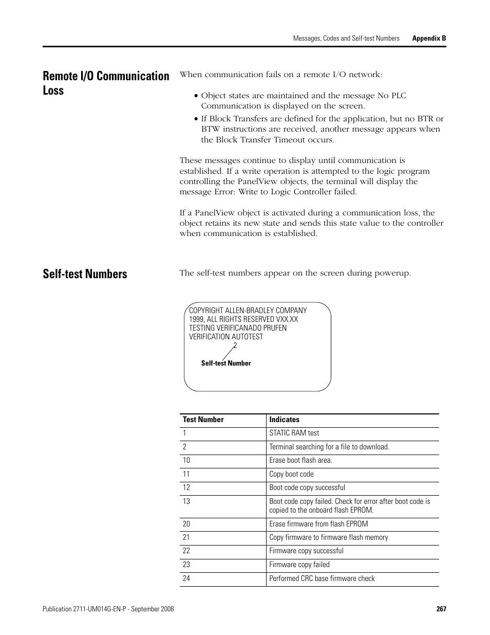 Remote i/o communication loss, Self-test numbers, Remote i/o communication loss self-test numbers | Rockwell Automation 2711 Standard PanelView Operator Terminal User Manual User Manual | Page 267 / 292