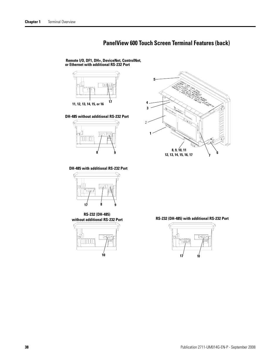 Rockwell Automation 2711 Standard PanelView Operator Terminal User Manual User Manual | Page 38 / 292