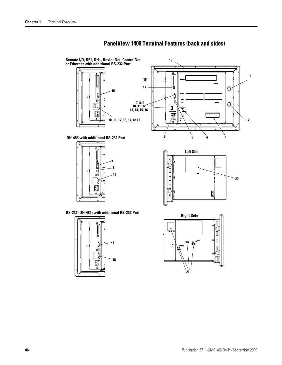 Panelview 1400 terminal features (back and sides) | Rockwell Automation 2711 Standard PanelView Operator Terminal User Manual User Manual | Page 46 / 292