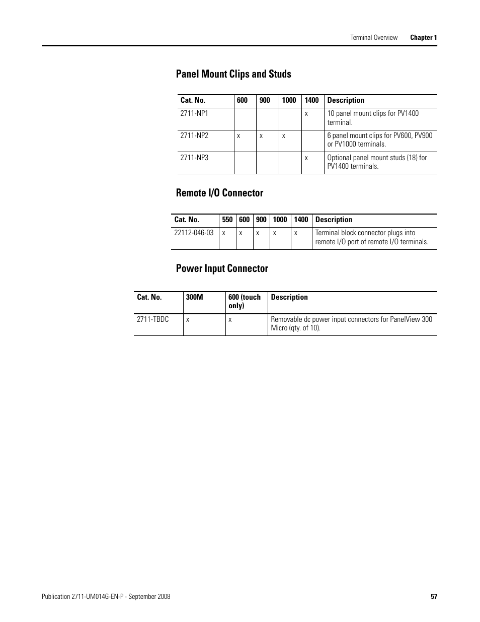 Rockwell Automation 2711 Standard PanelView Operator Terminal User Manual User Manual | Page 57 / 292