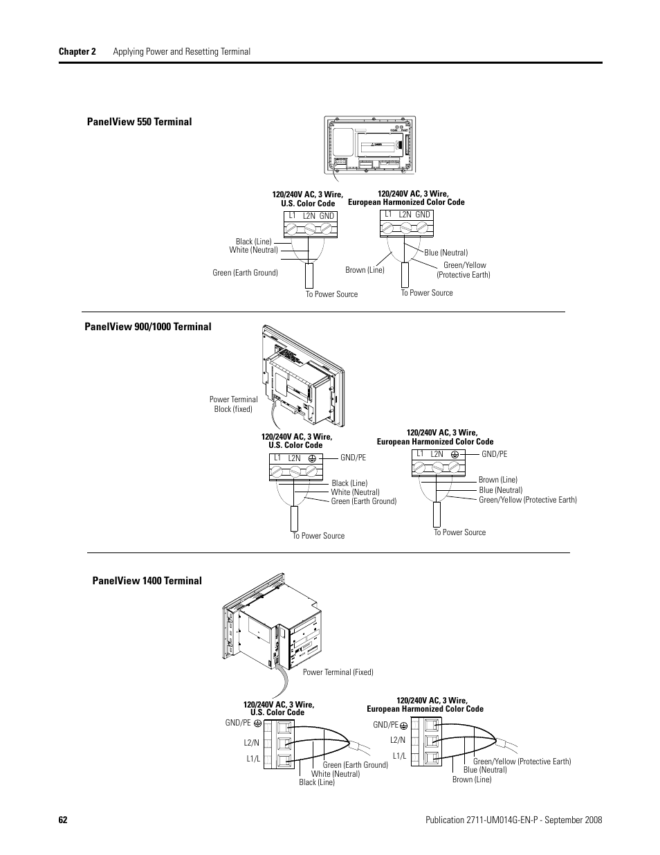 Rockwell Automation 2711 Standard PanelView Operator Terminal User Manual User Manual | Page 62 / 292