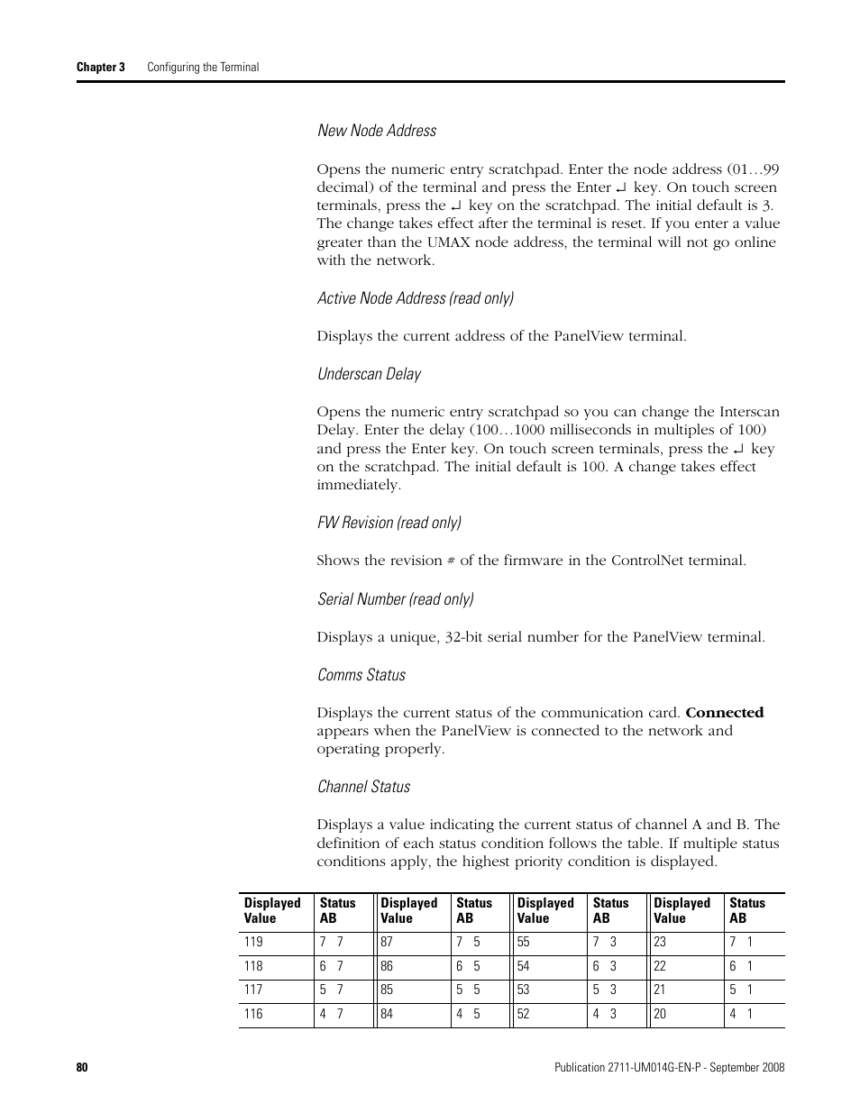 Rockwell Automation 2711 Standard PanelView Operator Terminal User Manual User Manual | Page 80 / 292