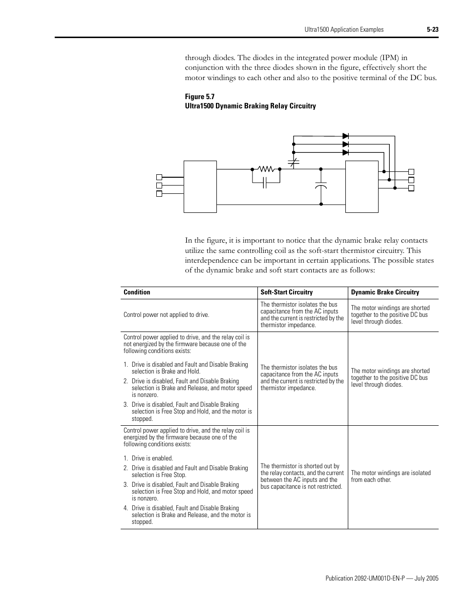 Rockwell Automation 2092-DAx Ultra1500 User Manual User Manual | Page 103 / 204