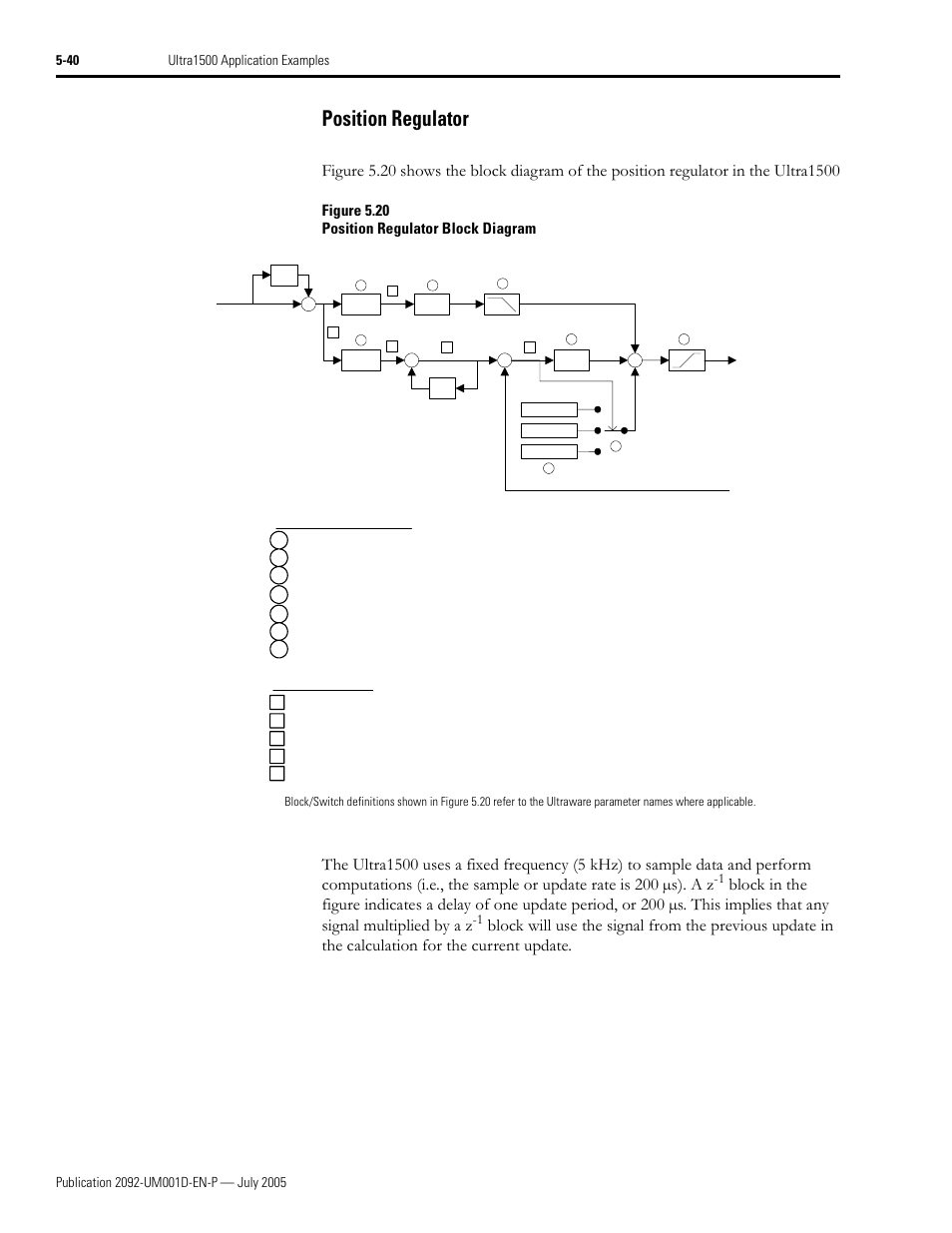 Position regulator, Position regulator -40, Figure 5.20 position regulator block diagram | Rockwell Automation 2092-DAx Ultra1500 User Manual User Manual | Page 120 / 204