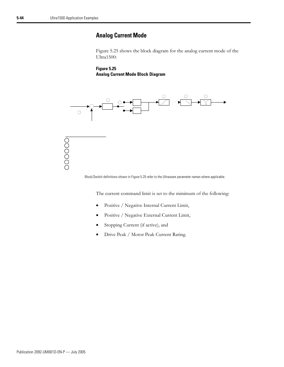 Analog current mode, Analog current mode -44, Figure 5.25 analog current mode block diagram | Rockwell Automation 2092-DAx Ultra1500 User Manual User Manual | Page 124 / 204