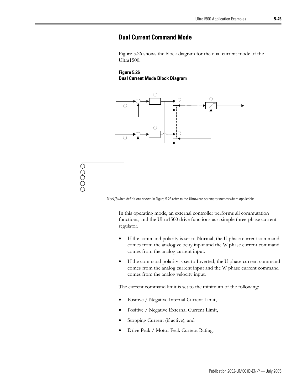 Dual current command mode, Dual current command mode -45, Figure 5.26 dual current mode block diagram | Rockwell Automation 2092-DAx Ultra1500 User Manual User Manual | Page 125 / 204