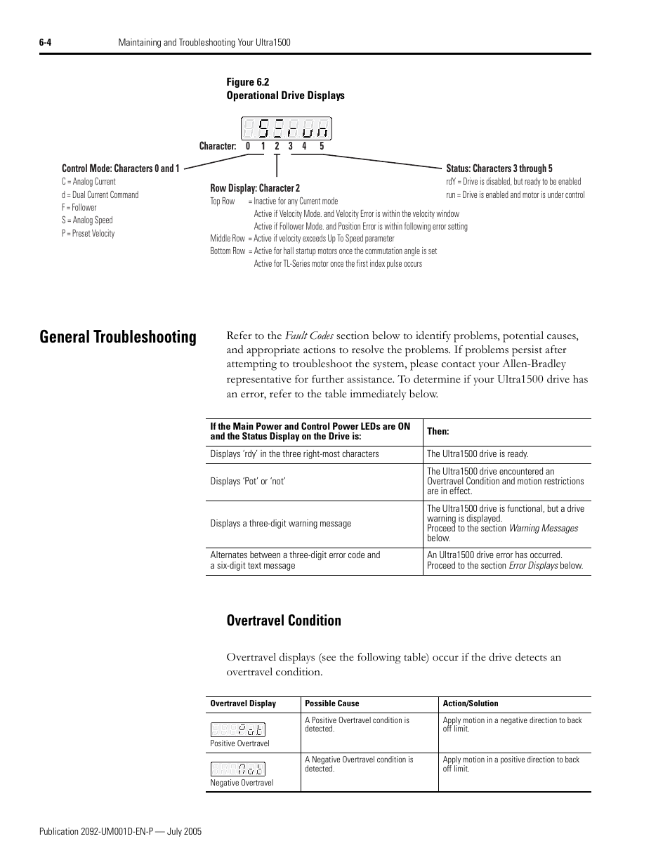 General troubleshooting, Overtravel condition, General troubleshooting -4 | Overtravel condition -4, Figure 6.2 de | Rockwell Automation 2092-DAx Ultra1500 User Manual User Manual | Page 130 / 204