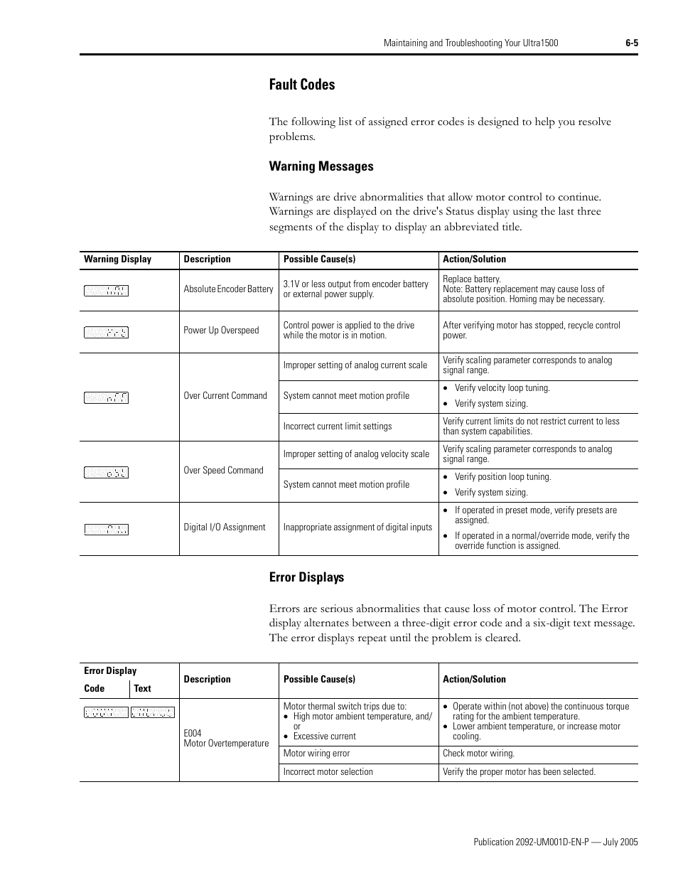 Fault codes, Warning messages, Error displays | Fault codes -5, Warning messages -5 error displays -5, Fault codes section, On warning messages, On error displays | Rockwell Automation 2092-DAx Ultra1500 User Manual User Manual | Page 131 / 204