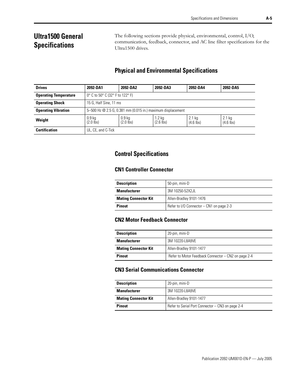 Ultra1500 general specifications, Physical and environmental specifications, Control specifications | Cn1 controller connector, Cn2 motor feedback connector, Cn3 serial communications connector | Rockwell Automation 2092-DAx Ultra1500 User Manual User Manual | Page 139 / 204