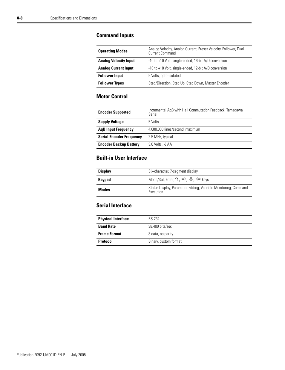 Command inputs, Motor control, Built-in user interface | Serial interface | Rockwell Automation 2092-DAx Ultra1500 User Manual User Manual | Page 142 / 204