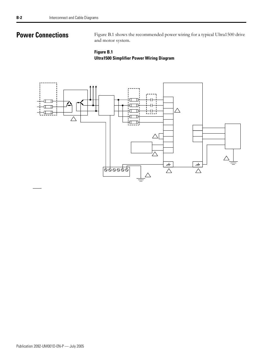 Power connections | Rockwell Automation 2092-DAx Ultra1500 User Manual User Manual | Page 146 / 204