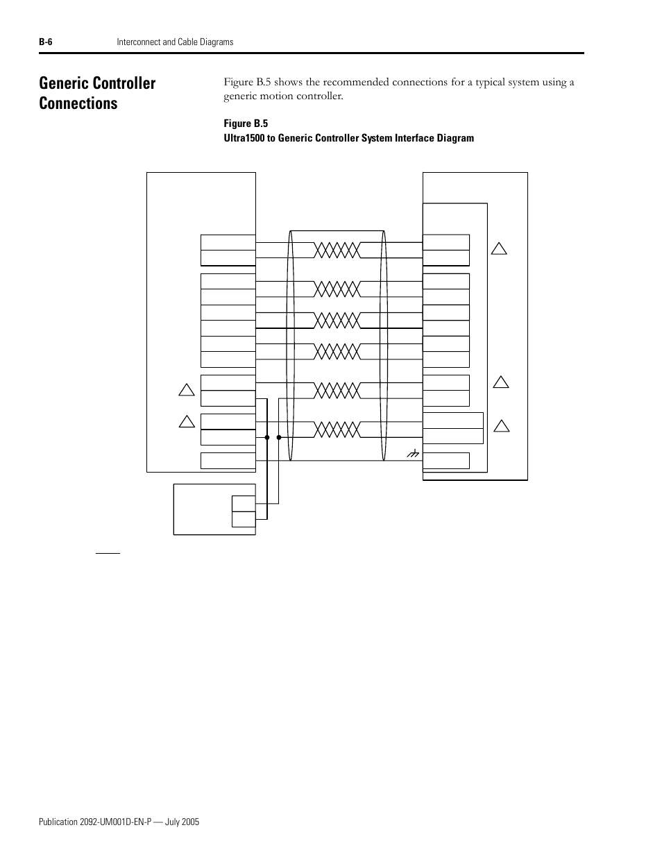 Generic controller connections | Rockwell Automation 2092-DAx Ultra1500 User Manual User Manual | Page 150 / 204