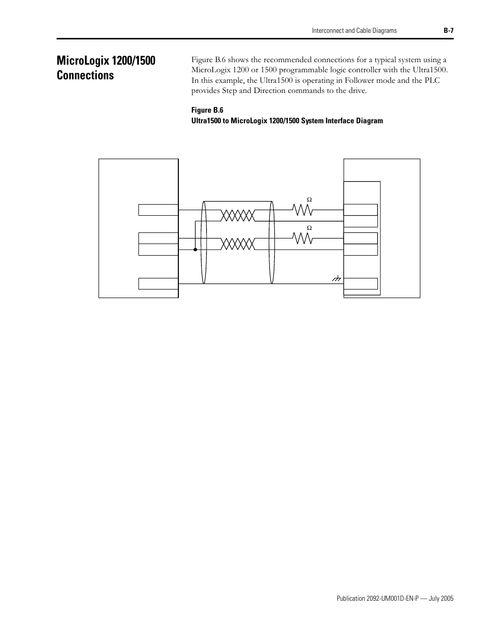 Micrologix 1200/1500 connections | Rockwell Automation 2092-DAx Ultra1500 User Manual User Manual | Page 151 / 204
