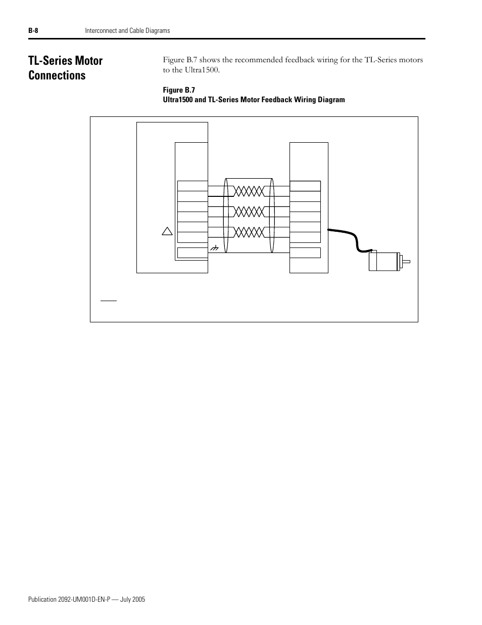 Tl-series motor connections | Rockwell Automation 2092-DAx Ultra1500 User Manual User Manual | Page 152 / 204