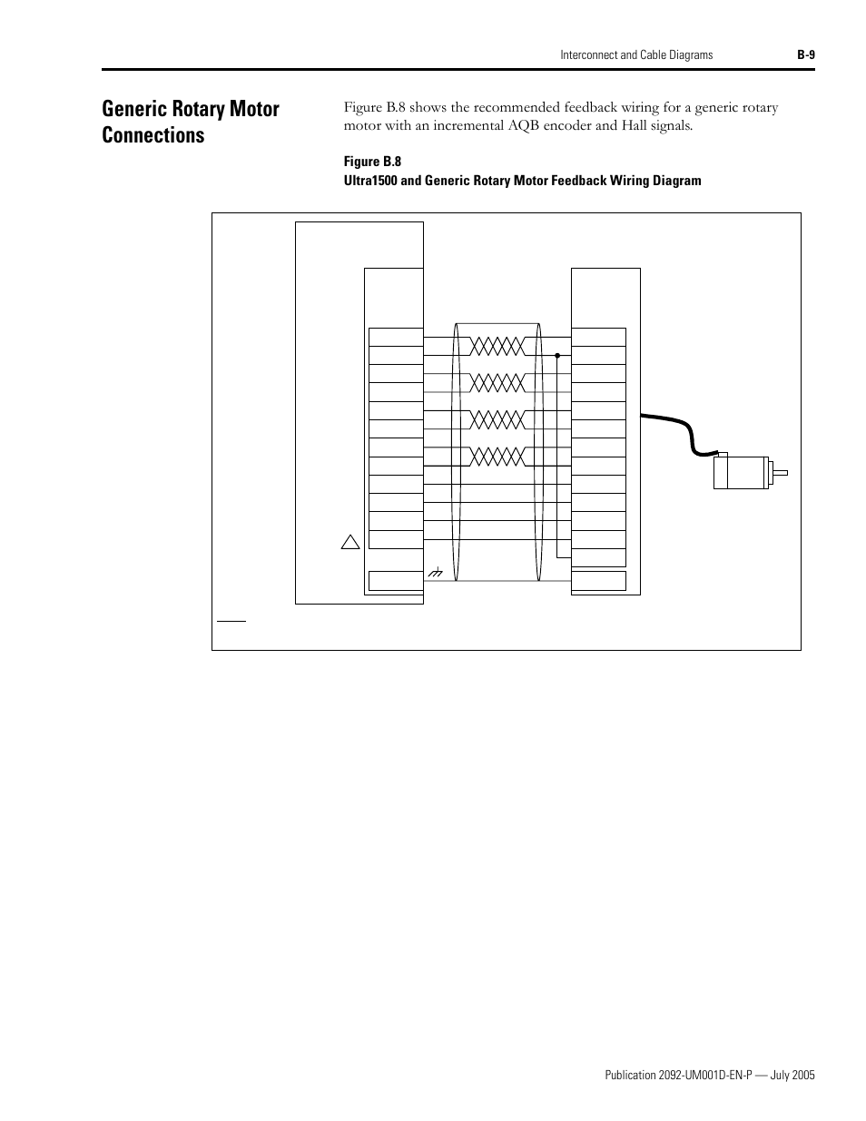 Generic rotary motor connections | Rockwell Automation 2092-DAx Ultra1500 User Manual User Manual | Page 153 / 204