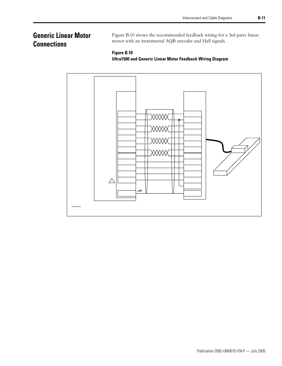 Generic linear motor connections | Rockwell Automation 2092-DAx Ultra1500 User Manual User Manual | Page 155 / 204